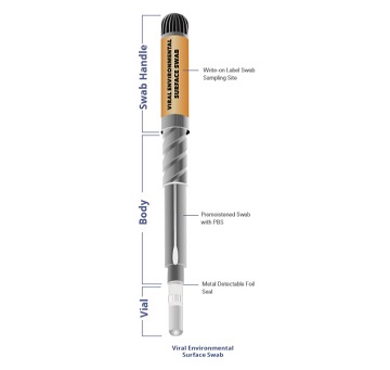 SWAB PARA AMOSTRAGEM AMBIENTAL PARA DETECÇÃO DE SARS-COV-2